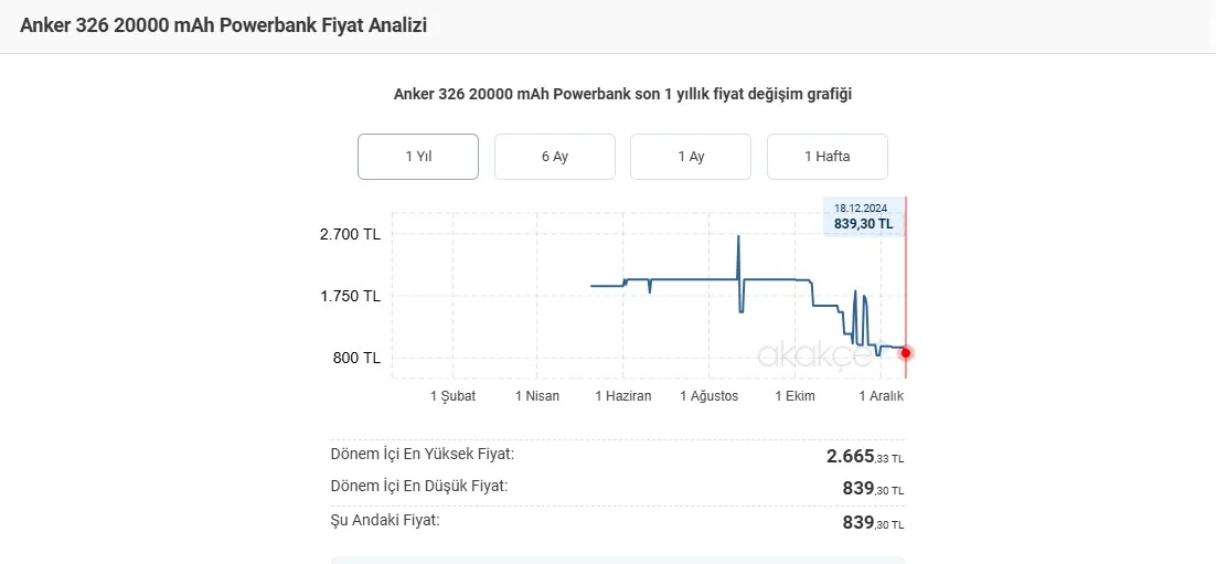 Ekran görüntüsü 2024-12-18 155422.webp
