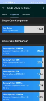 Screenshot_20250504_142937_Geekbench 6.webp