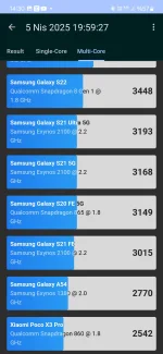 Screenshot_20250504_143006_Geekbench 6.webp