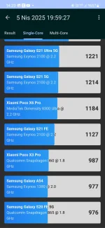 Screenshot_20250504_142957_Geekbench 6.webp