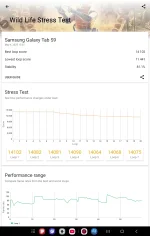 Screenshot_20250504_150730_3DMark.webp